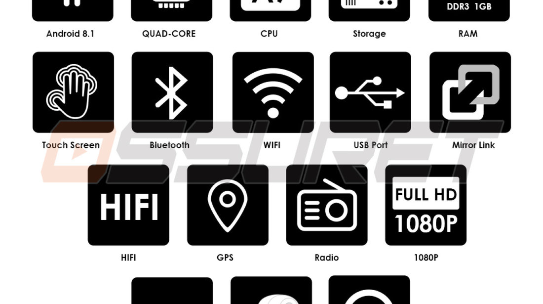 NAVIGATIE CARPAD ANDROID 8.1 DEDICATA FORD FOCUS MK1 7'' USB 3G WIFI GPS WAZE RAMA INCLUSA