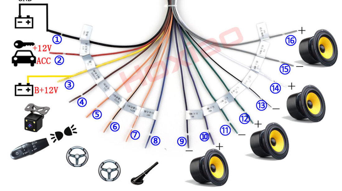 NAVIGATIE CARPAD ANDROID DEDICATA HYUNDAI ACCENT  ECRAN 7'' USB INTERNET 3G GPS WAZE COMENZI VOLAN