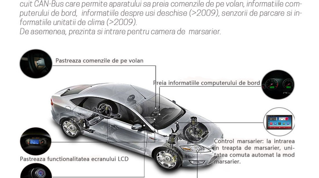 NAVIGATIE CARPAD ANDROID DEDICATA SKODA FABIA II EDONAV E305 ECRAN 9'' CAPACITIV 16GB INTERNET 3G