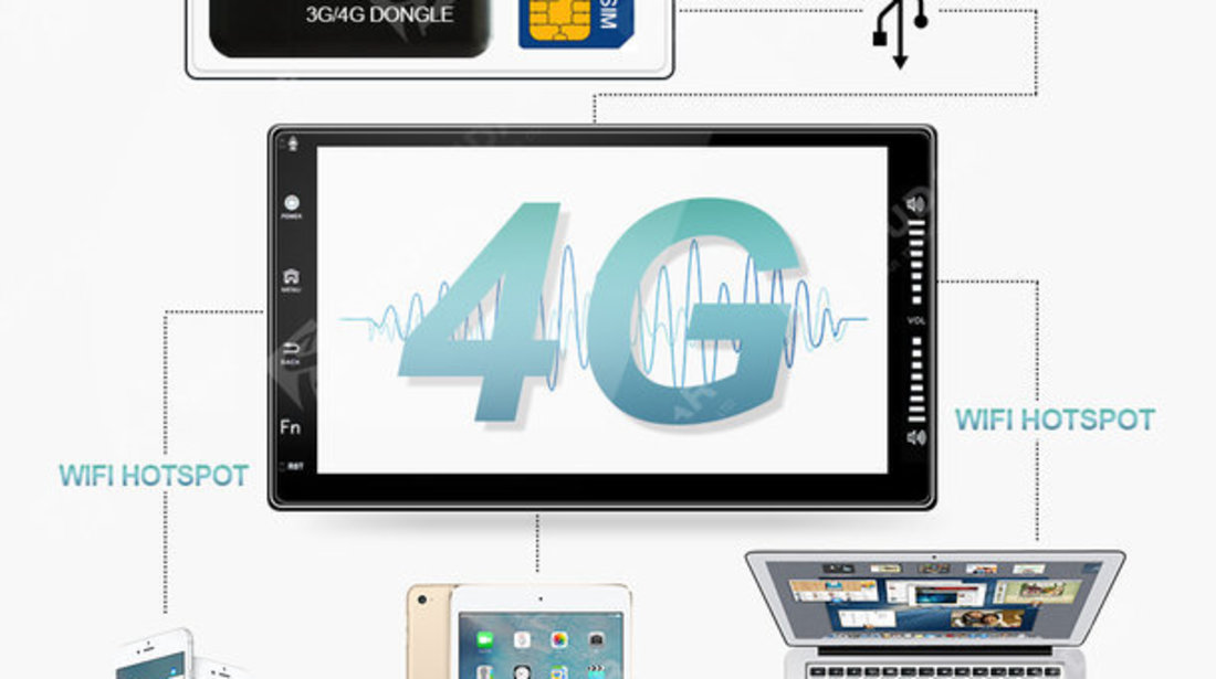 NAVIGATIE CARPAD Dedicata Nissan PATROL ANDROID 7.1 ECRAN 7'' CAPACITIV USB INTERNET 3G WAZE GPS 2GB