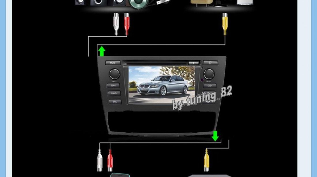 NAVIGATIE DEDICATA BMW SERIA 1 E81 E82 E83 E87 E88 WITSON W2-C170 CLIMA AUTOMATA PLATFORMA S100