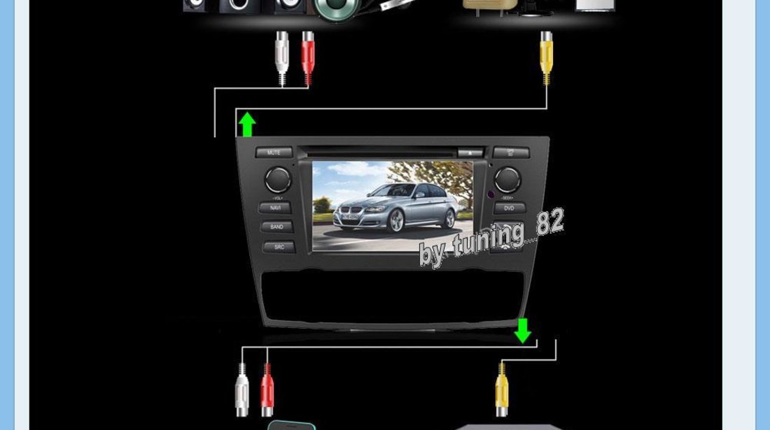 NAVIGATIE DEDICATA BMW SERIA 1 E81 E82 E83 E87 E88 EDOTEC EDT-C170 CLIMA AUTOMATA PLATFORMA S100