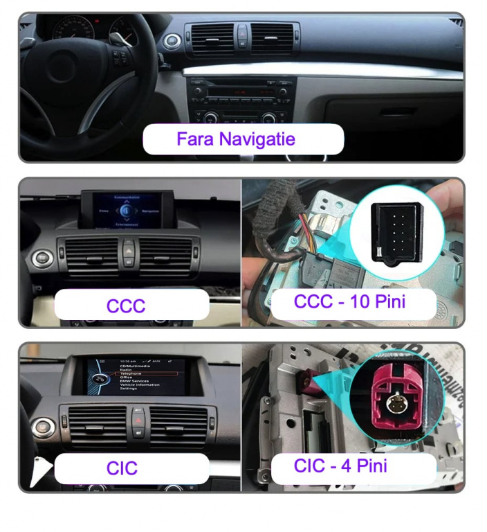 Navigatie Dedicata BMW Seria 1 E81 E82 E87 E88 (2005-2013), 12.3 Inch, 8Gb Ram, 256Gb Stocare, Carplay