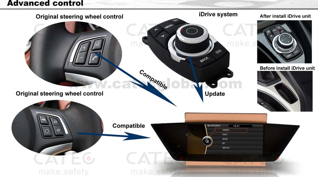 NAVIGATIE DEDICATA BMW X1 E84 2009-2015 ECRAN 9'' 1080P DVD GPS CARKIT PRELUARE AGENDA TELEFONICA