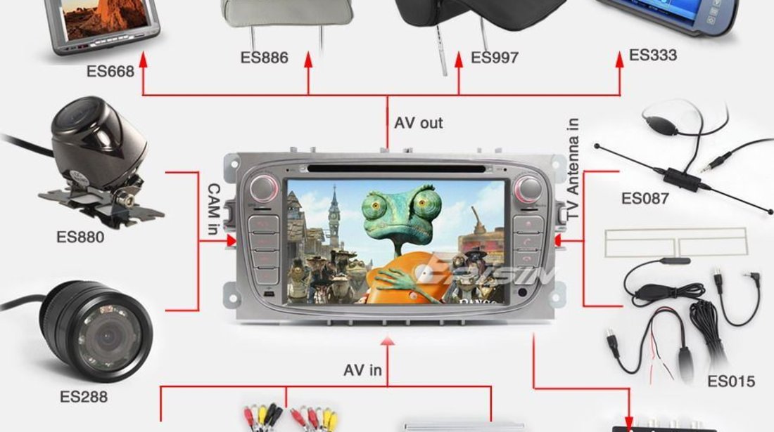 NAVIGATIE DEDICATA FORD MONDEO FOCUS 2 S-MAX GALAXY TOURNEO WITSON W2-D8457FS DVD GPS CARKIT