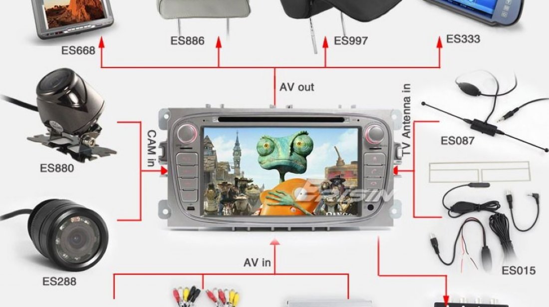 NAVIGATIE DEDICATA FORD MONDEO FOCUS 2 S-MAX GALAXY TOURNEO WITSON W2-D8457FS DVD GPS CARKIT