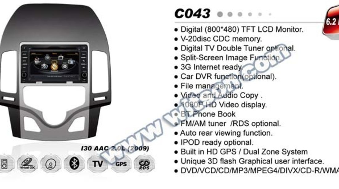 NAVIGATIE DEDICATA HYUNDAI I30 CLIMA AUTOMATA EDOTEC EDT-C043 PLATFORMA S100