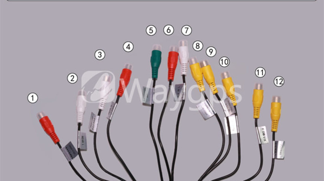 NAVIGATIE DEDICATA MERCEDES-BENZ CLS W219 2004 - 2010 ANDROID EDOTEC EDT-G090 INTERNET WIFI WAZE