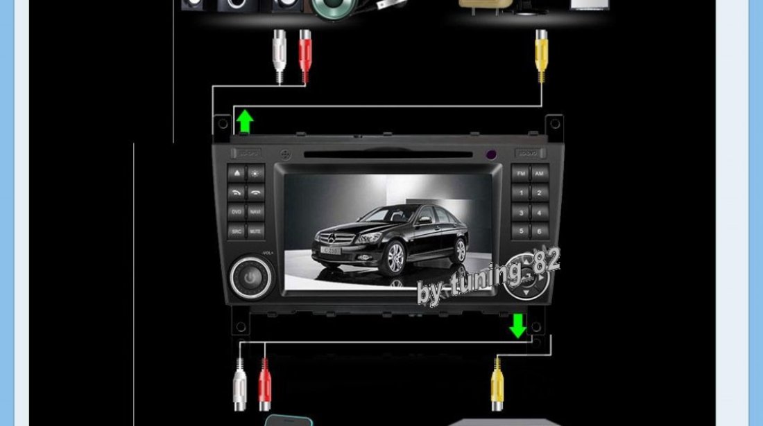 Navigatie Tti 8993i Dedicata Mercedes Benz CLK 2499 Lei Internet 3g Wifi Dvd Gps Carkit Tv Comenzi Pe Volan Model 2013