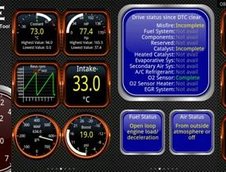 Navigatii auto dedicate de le Edotec