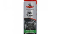 Nigrin Spray Odorizant Neutralizare Miros Cocos 75...