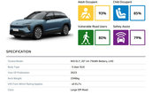 NIO EL7 la Euro NCAP