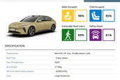 NIO ET5 la Euro NCAP