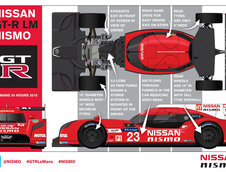 Nissan GT-R LM Nismo - Galerie Foto