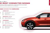 Nissan Juke - Galerie Foto