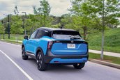 Nissan Kicks - Galerie foto