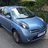 Nissan Micra Sport