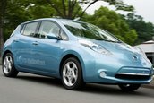 Nissan migreaza spre zona