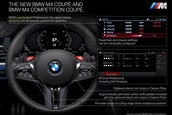 Noile BMW M3 si M4