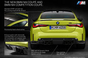 Noile BMW M3 si M4