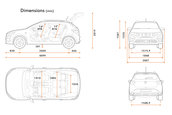 Noile Dacia Logan, Dacia Sandero si Dacia Sandero Stepway