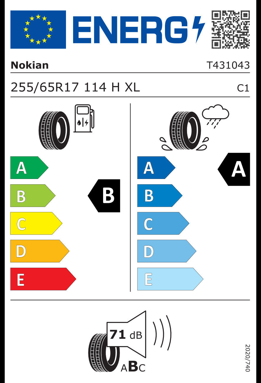 Nokian Wetproof SUV