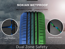 Nokian Wetproof