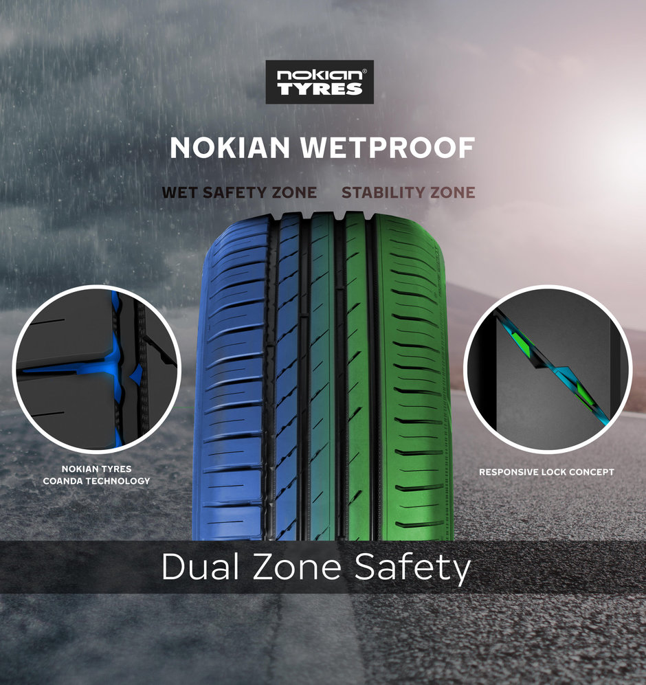 Nokian Wetproof