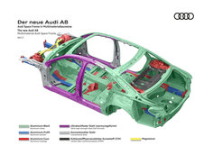 Noua generatie Audi A8