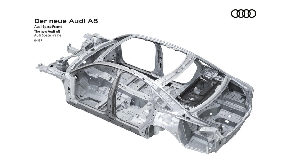 Noua generatie Audi A8