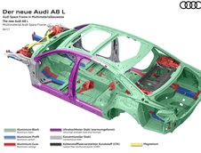 Noua generatie Audi A8