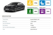 Noua masina de la Hyundai le-a dat aparatele peste cap. E mai sigura decat orice Volvo, Mercedes, BMW sau Audi testat in 2022