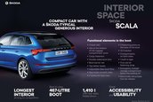 Noua Skoda Scala