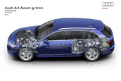 Noul Audi A4 Avant