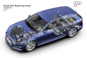 Noul Audi A4 Avant