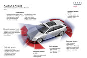 Noul Audi A4 Avant