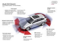 Noul Audi A4 Avant