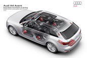 Noul Audi A4 Avant