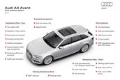 Noul Audi A4 Avant