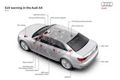 Noul Audi A4 - Super Galerie Foto