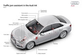 Noul Audi A4 - Super Galerie Foto