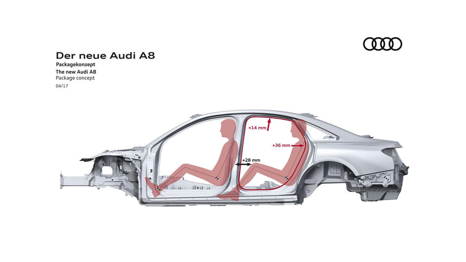 Noul Audi A8 - Primele poze