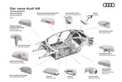 Noul Audi A8 - Primele poze