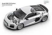 Noul Audi R8 - Galerie Foto