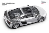Noul Audi R8 - Galerie Foto