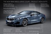 Noul BMW Seria 8