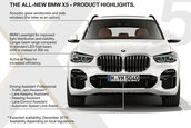 Noul BMW X5