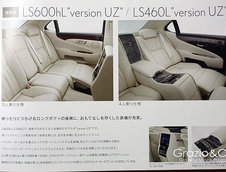 Lexus LS Facelift