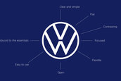 Noul logo Volkswagen