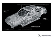 Noul Mercedes C-class - Galerie Foto